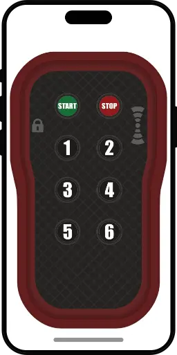 Bluetooth remote