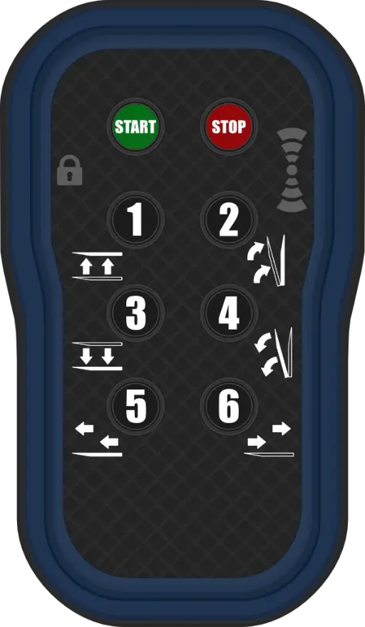Custom remote control